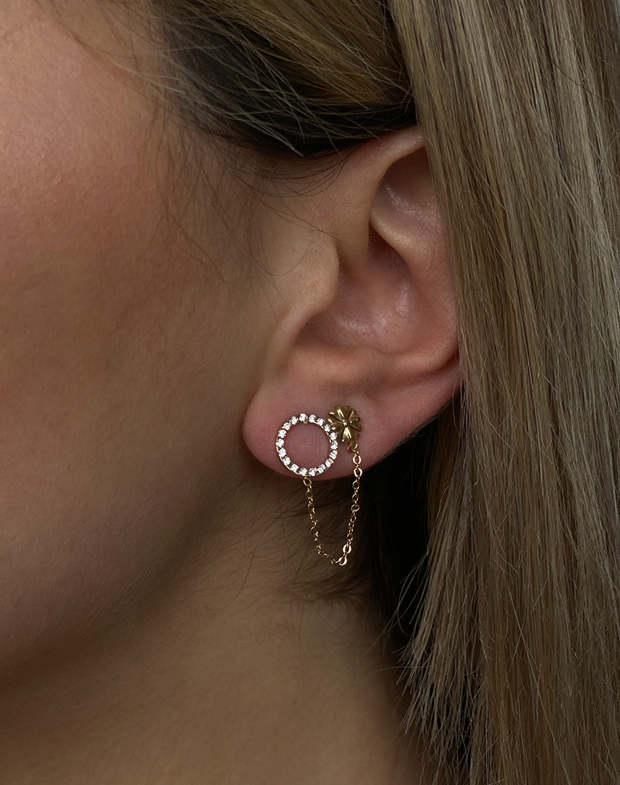 Boucles d?oreilles Indiana