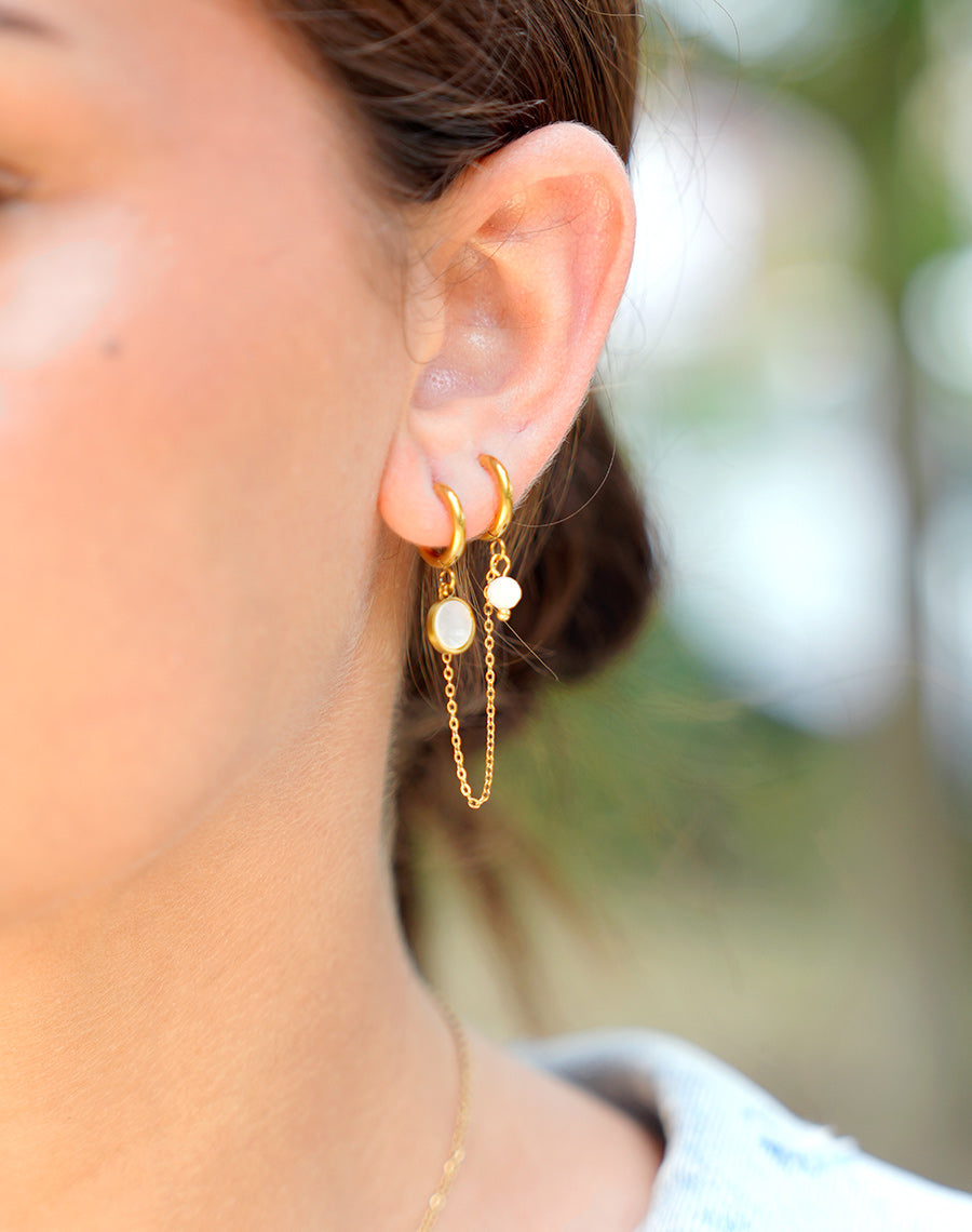 Boucles d?oreilles Lima